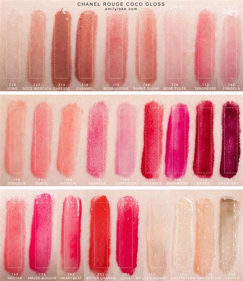 chanel chapstick|Chanel lip balm color chart.